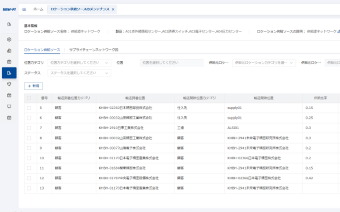 S&OP 販売事業計画システム