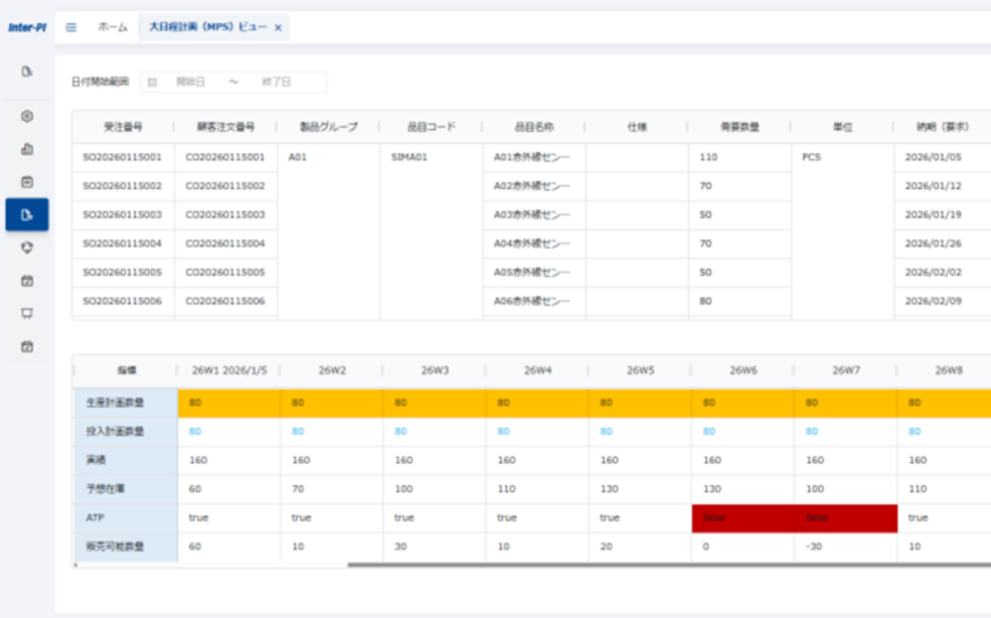 S&OP 販売事業計画システム