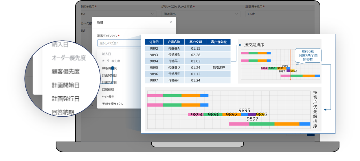 DPS 生産スケジューリングシステム