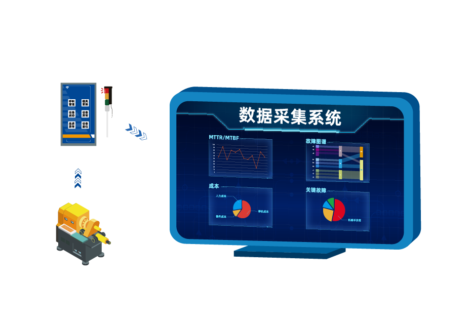 データ収集システム データ収集システム